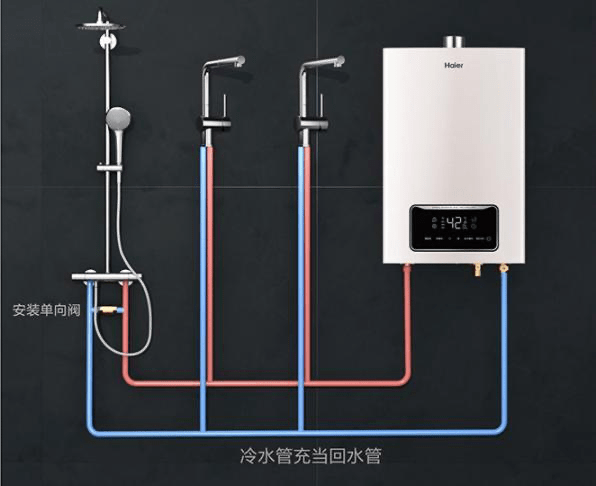 一文讀懂熱水循環(huán)系統(tǒng) 原理、大/小循環(huán)詳解與安裝指南